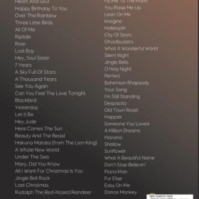 61 Hit Songs for Super Easy Piano – The Ultimate Beginner Songbook