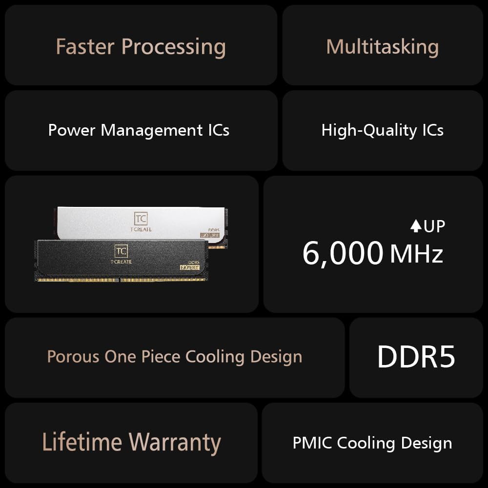TEAMGROUP T-Create Expert 32GB (2x16GB) DDR5 6000MHz PC5-48000 CL30 Desktop RAM, Intel XMP 3.0 & AMD EXPO, Overclocking White Memory Module (CTCWD532G6000HC30DC01)