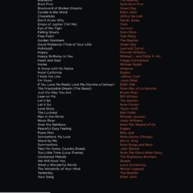 First 50 Popular Songs You Should Play on Piano – Easy Piano Songbook with Pop, Jazz & Broadway Hits for Beginners