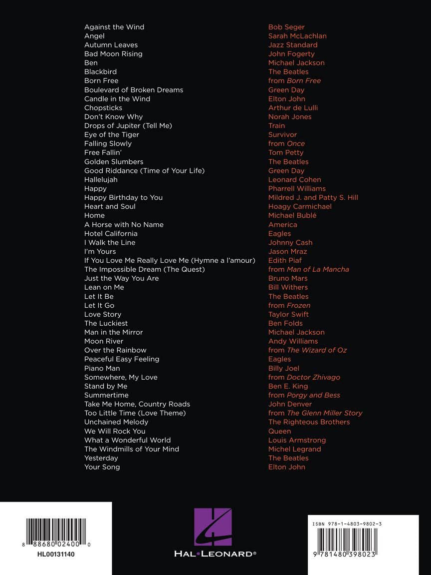 First 50 Popular Songs You Should Play on Piano – Easy Piano Songbook with Pop, Jazz & Broadway Hits for Beginners