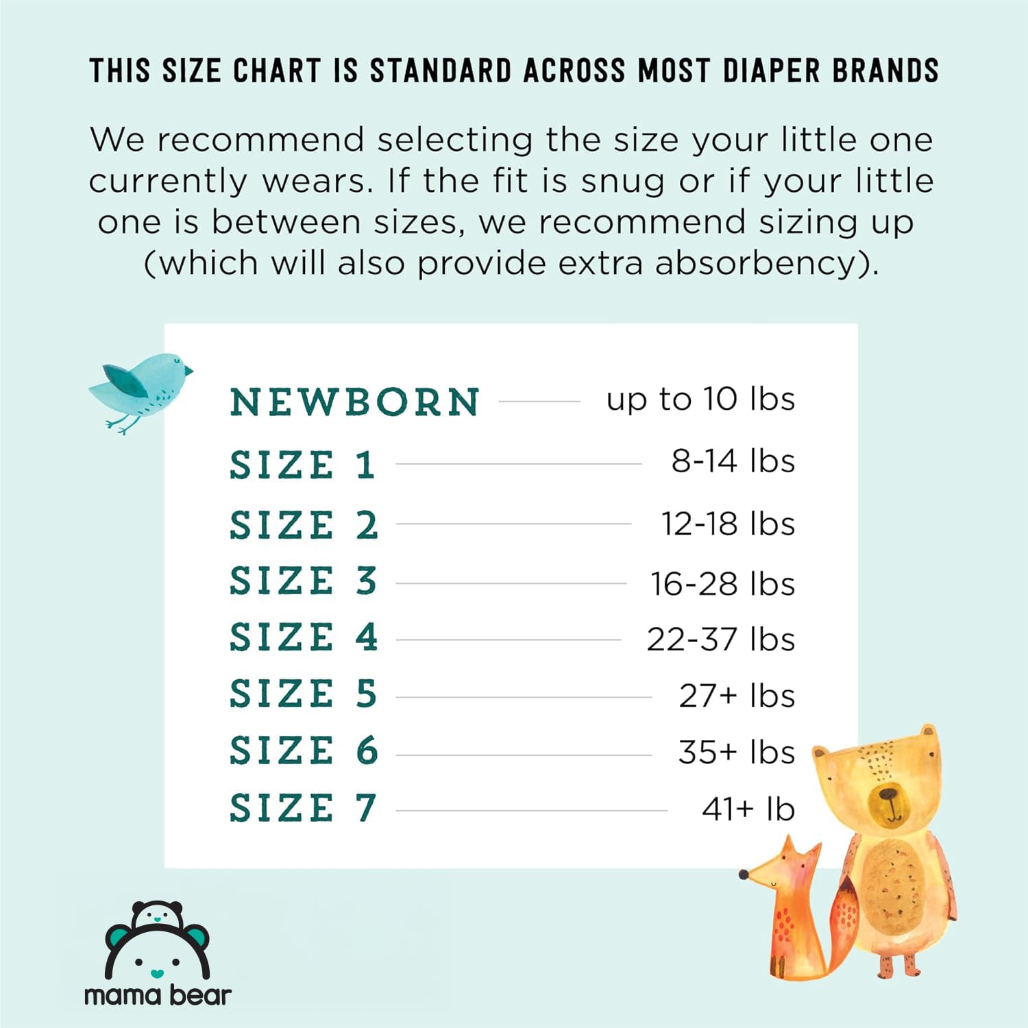 Mama Bear Gentle Touch Diapers (Size 6, 108 Count) - Hypoallergenic & Dermatologist Tested, 12-Hour Leak Protection