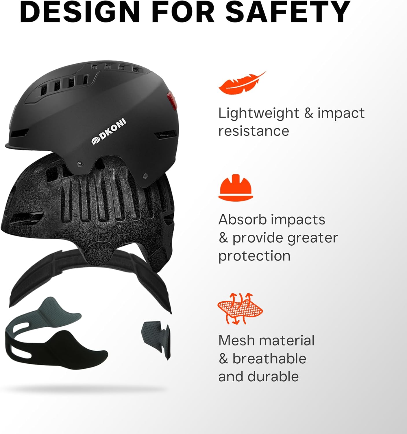 VOLT+ LED Bike Helmet for Adults – USB Rechargeable Safety Helmet with Front & Rear Lights, Adjustable Dial Fit for Urban Commuting, Road Cycling, and Skateboarding
