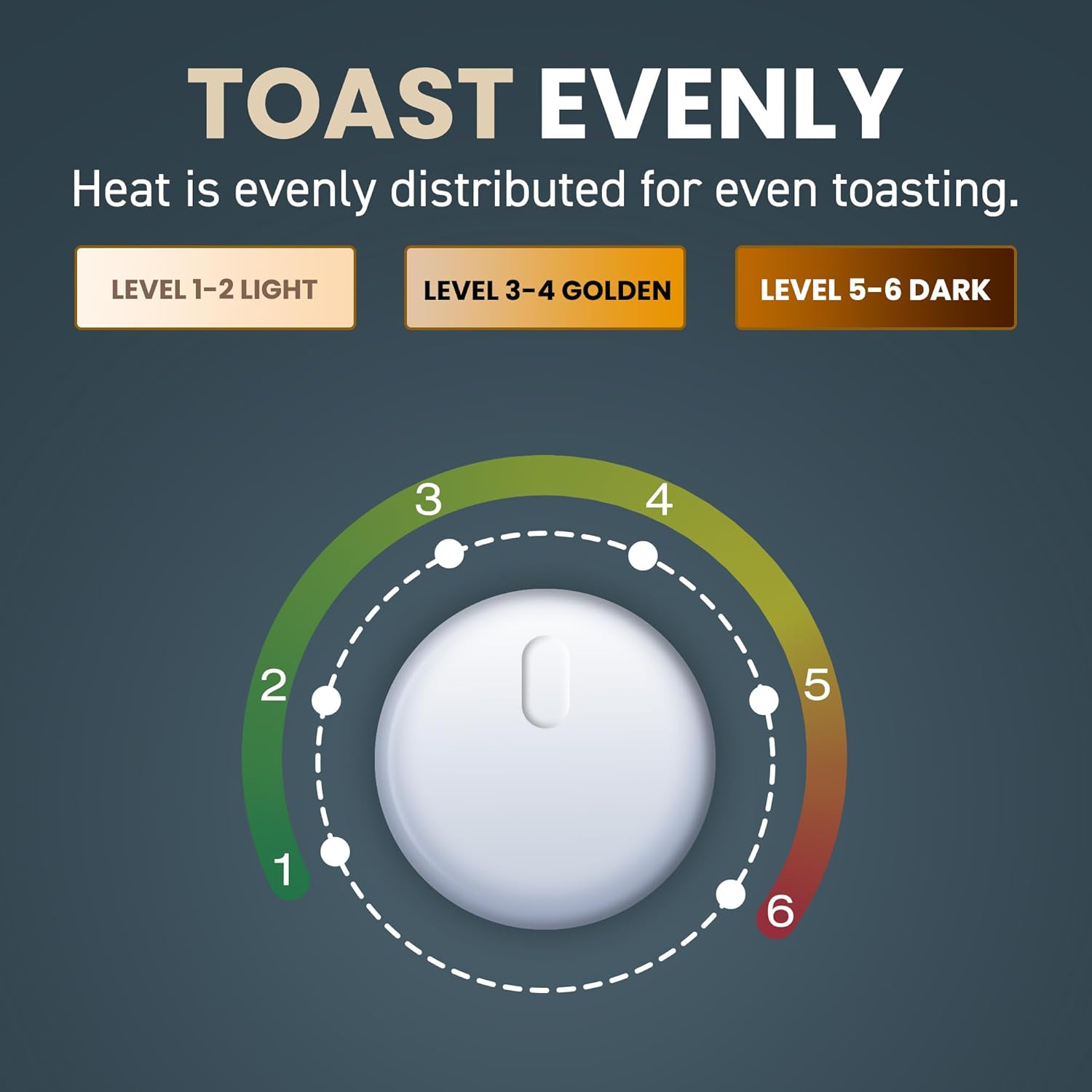 Elite Gourmet ECT4123X Long Slot 4 Slice Toaster – Extra Wide 1.5 Inch Slots, 6 Shade Settings, Stainless Steel
