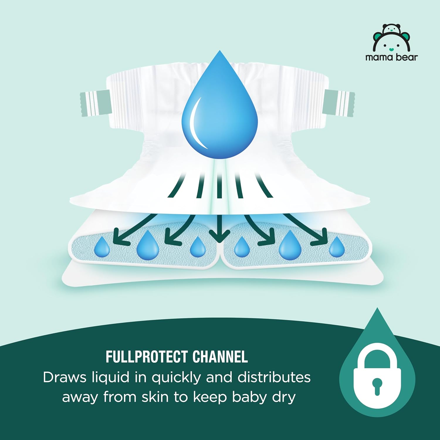 Mama Bear Gentle Touch Diapers (Size 6, 108 Count) - Hypoallergenic & Dermatologist Tested, 12-Hour Leak Protection