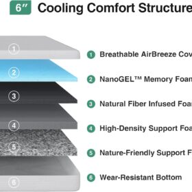 Novilla 6 Inch Twin Mattress – Cooling Gel Memory Foam Bed Mattress with Breathable Knitted Cover, Pressure Relief & CertiPUR-US Certified for Kids & Guest Rooms