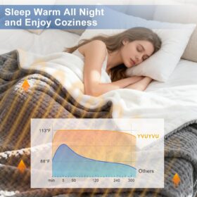 Luxury Heated Throw Blanket | 5 Heat Levels & 10H Auto-Off | Ultra-Soft Faux Rabbit Fur & Flannel, 50"x60" (Grey)