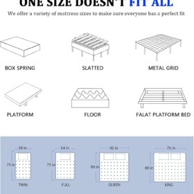 Twin Size Hybrid Mattress in a Box – 12 Inch Medium Firm Bed-in-a-Box with Cooling Gel Memory Foam, Encased Coils & Reinforced Edge Support for Kids & Guest Rooms