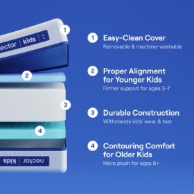Nectar Kids Twin Mattress – 8-Inch 2-Sided Memory Foam Bed – Fiberglass-Free & Pressure Relieving – 365-Night Trial – Mattress in a Box