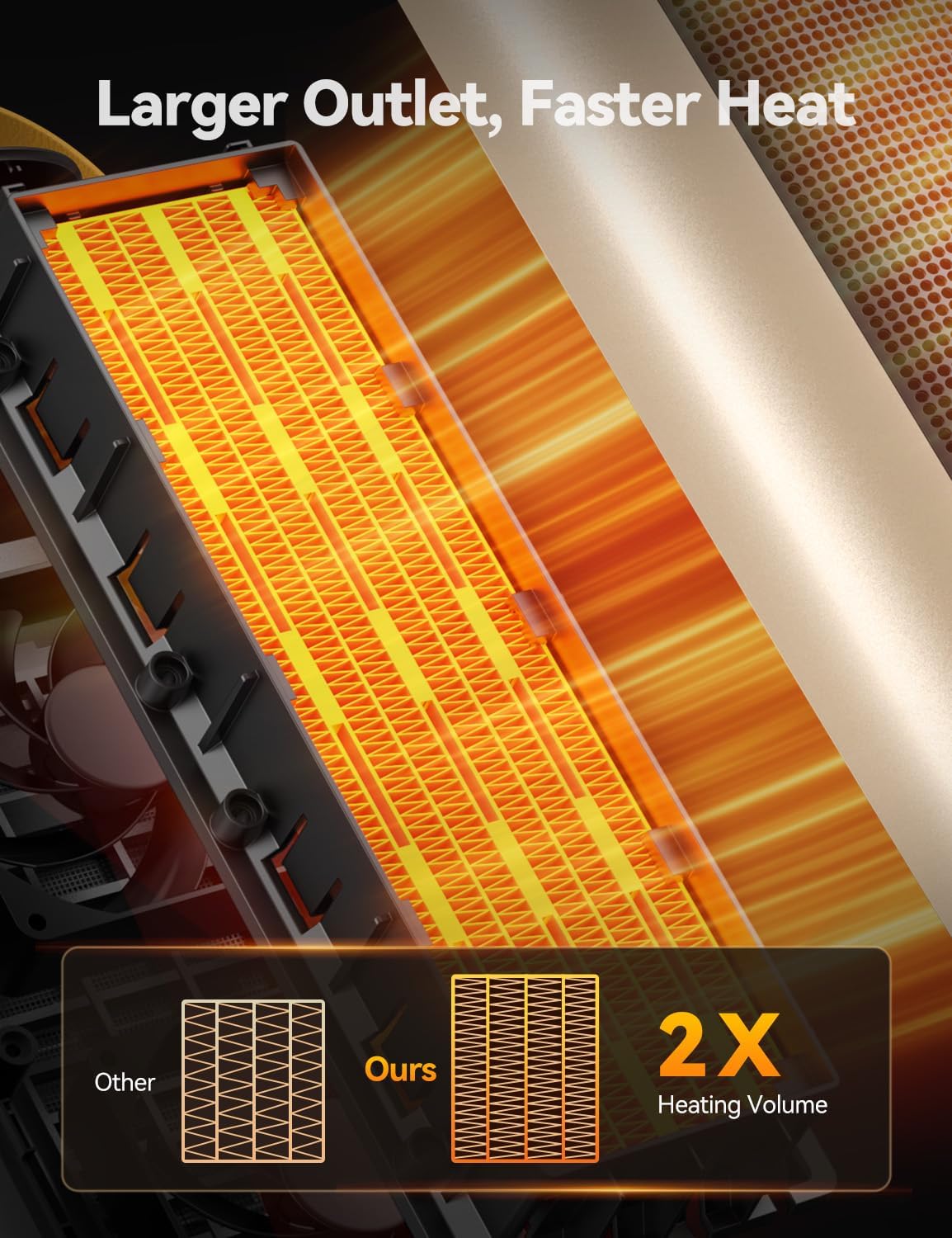 1500W Electric Space Heater with Remote – 70° Oscillating PTC Ceramic Heater with 4 Heat Settings, Timer, and Tip-Over Protection for Indoor Office and Bedroom Use