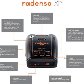 Radenso XP Radar and Laser Detector with GPS Lockout Technology – Ultra Long Range, False Alert Filtering, and Red Light/Speed Camera Alerts