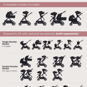 Momcozy ChangeGo All-Terrain Modular Stroller Wagon – Converts from Single to Double with Bassinet & Seat, UPF50+ Canopy