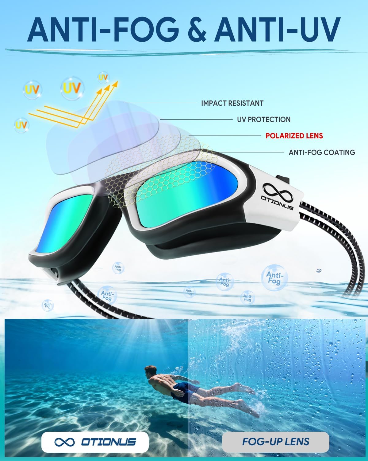 Polarized Swim Goggles for Adults – Anti-Fog, UV Protection, with No-Tangle Bungee Strap for Men & Women