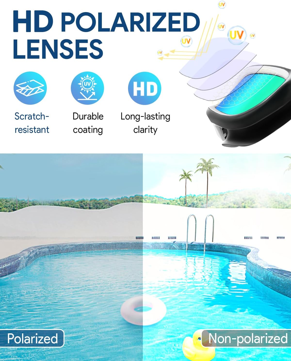 Polarized Swim Goggles for Adults – Anti-Fog, UV Protection, with No-Tangle Bungee Strap for Men & Women