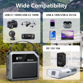 Newsmy 270Wh Portable Power Station with 200W Solar Recharge & Spotlight, 268W Generator with 2x100W USB-C PD for Camping, Emergency Backup, & Laptop Charging