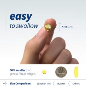 Spoonful Mini Omega-3 Fish Oil - 1,290mg Potency, Easy to Swallow Small Softgels (120 Count) - iFOS Certified, 1070mg Omega 3 (EPA & DHA) - Supports Heart, Brain & Joint Health - Made in USA