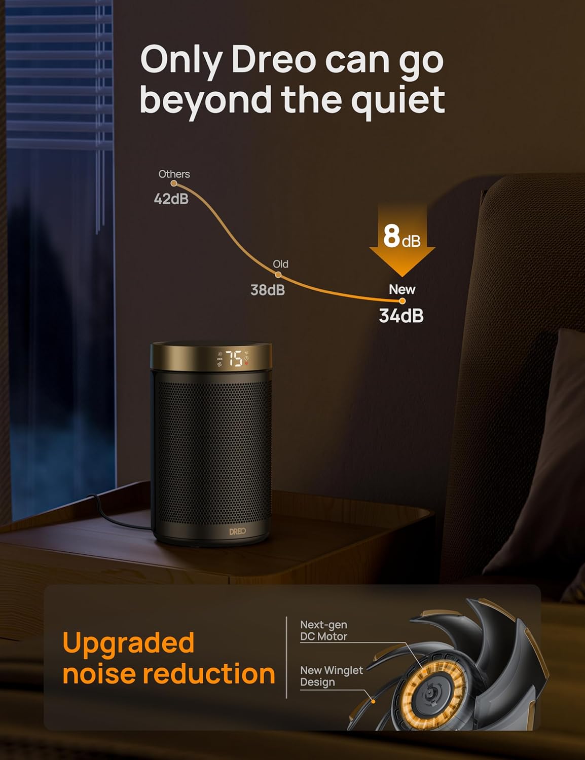 Dreo 2024 Smart Portable Space Heater – 1500W Fast PTC Ceramic Heater with Remote, Thermostat, 12H Timer, 70° Oscillation & Safety Sensors for Indoor Office & Bedroom