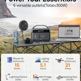 DaranEner 300W Portable Power Station - 192Wh LiFePO4 Battery Backup with Pure Sine Wave AC Outlets, 60W PD & Solar Input for Camping, Home Emergency, and RVs