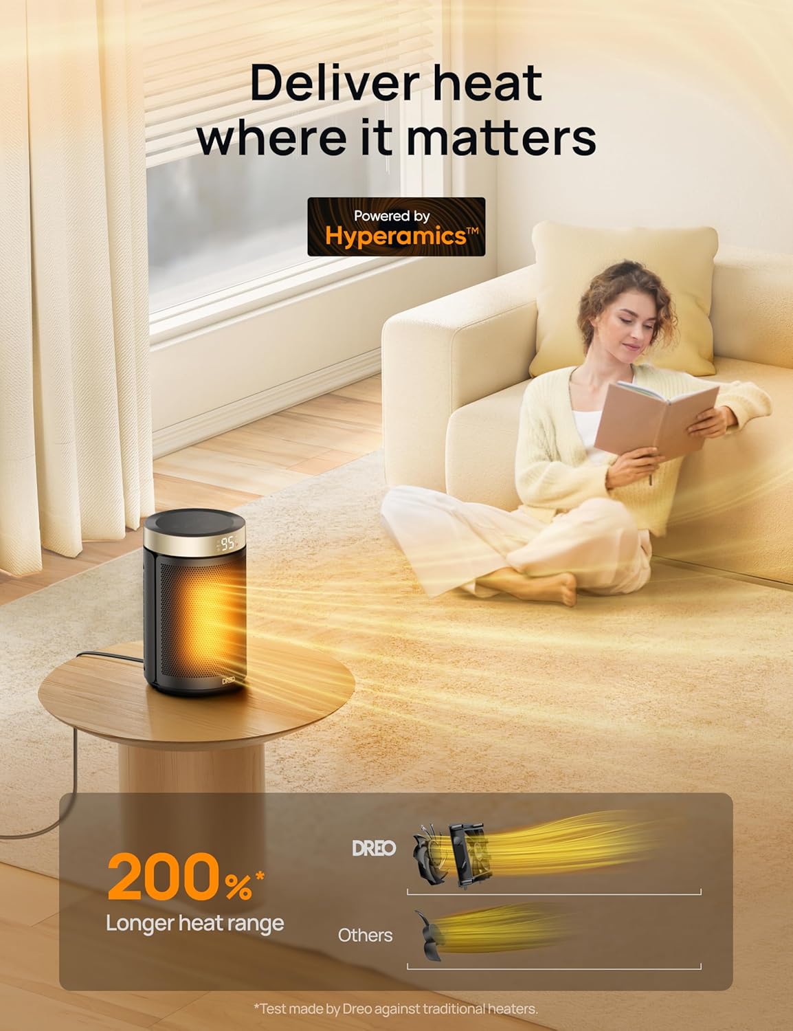 Dreo 2024 Smart Portable Space Heater – 1500W Fast PTC Ceramic Heater with Remote, Thermostat, 12H Timer, 70° Oscillation & Safety Sensors for Indoor Office & Bedroom