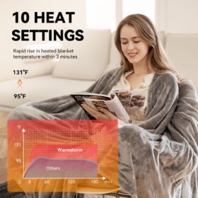 Warm Storm Twin Heated Blanket | Fast-Heat 10-Level Electric Throw with 12hr Auto-Off & Overheat Protection | Ultra-Soft Flannel (62"x84") | Machine Washable