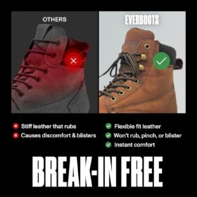 Men's 6-Inch Soft Toe Leather Work Boots – Heavy-Duty Construction Shoes with Slip-Resistant Rubber Sole