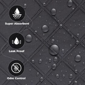 Premium Washable Guinea Pig & Rabbit Cage Liners – 2 Pack, Waterproof, Absorbent & Non-Slip Pee Pads for Small Animals (Fits Midwest 24"x47")