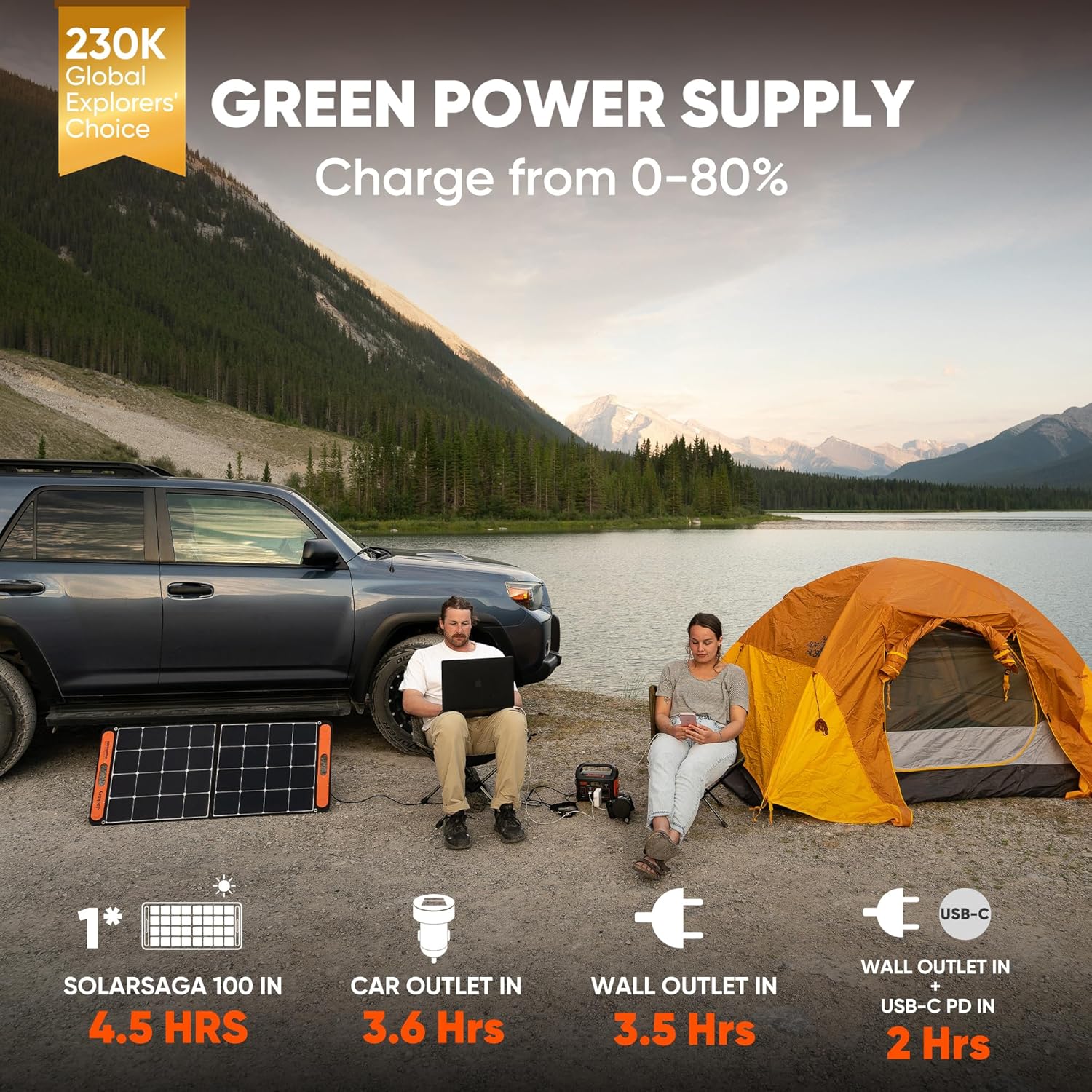 Jackery Explorer 300 Portable Power Station - 293Wh Solar Ready Generator with AC Outlets, PD 60W USB-C, and Pure Sine Wave for Camping, RV, and Emergency Backup