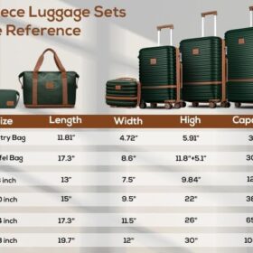 Joyway 3-Piece Hardside Luggage Set with Spinner Wheels, TSA Lock & Travel Bags – Expandable Lightweight Suitcase Bundle (Green Brown)