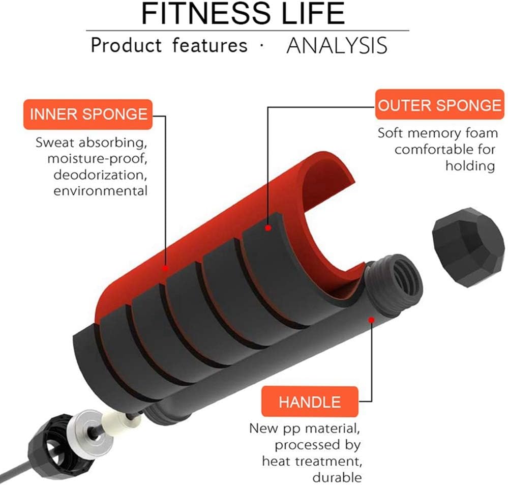 Redify Speed Jump Rope with Memory Foam Handles – Adjustable 10ft Cable for Cardio, Boxing, MMA & Fitness Training for Men, Women & Kids