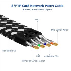 Ximhun Cat 8 Ethernet Cable 50 FT – High Speed 40Gbps Internet Cord, Shielded Flat Braided RJ45 Network Patch Cable for Gaming, PS5, Xbox, and Router – Heavy Duty Indoor LAN Wire (50 Feet, Black)