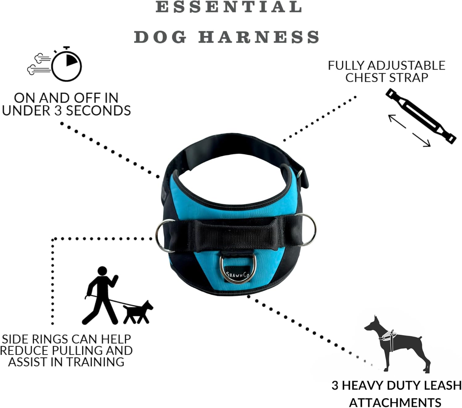 ShawnCo Essential No-Pull Dog Harness – 3-Leash-Clip Reflective Vest with Comfort Padded Mesh for Walking & Training – Oceanic Blue