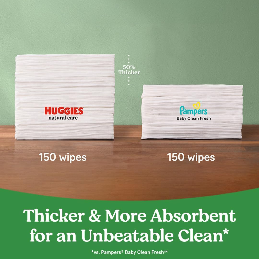 Huggies Natural Care Sensitive Baby Wipes – Hypoallergenic, Unscented & 99% Water – 12 Flip-Top Packs (768 Count)