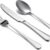 3-Piece Premium Stainless Steel Flatware Set – Ergonomic, Rust-Resistant Silverware for Dining, Camping, and Gifting