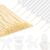 100Pcs Professional Clear 260 Latex Balloons – Premium Long Skinny Twisting Balloons for Animal Shapes, Magic Shows, and Kids' Party Decorations