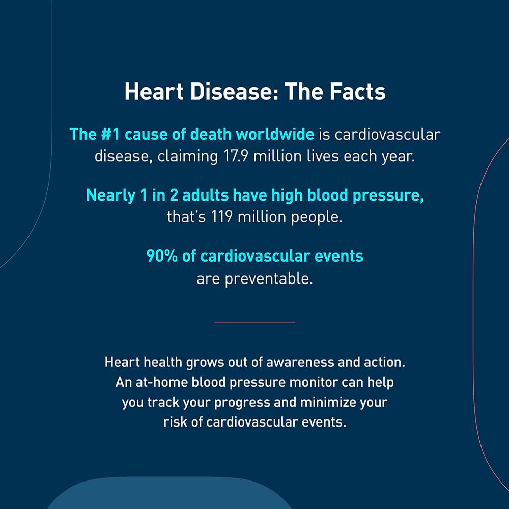OMRON Iron Series Upper Arm Blood Pressure Monitor - Clinically Validated Accuracy with Irregular Heartbeat Detection