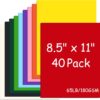 Colored Cardstock Paper 8.5 x 11 Inches – 65lb (180gsm) Bright Heavyweight Card Stock for Printing, Invitations, Crafts, and Scrapbooking (40 Sheets, 10 Assorted Colors)