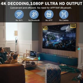 Beyn Wireless HDMI Extender Kit – 4K Decode & 1080P Output, 150FT Range, Plug & Play with LED Display, USB-C & Mini HDMI Adapters Included