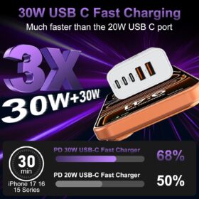 2-Pack 60W Multi-Port USB C Fast Charger – 5-Port GaN Power Block for iPhone 17, 16, 15 & Samsung Galaxy
