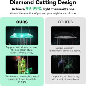 37 Inch Solar Hummingbird Wind Chimes - Color Changing LED Memorial Wind Chime with Deep Tone Aluminum Tubes, Sympathy Garden Gift for Mom, Grandma, Wife