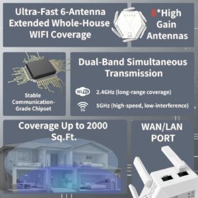 ToLoT WiFi Extender AC1200 – Dual Band Signal Repeater with 6 Antennas, 2000 Sq Ft Coverage, Ethernet Port & Support for 90+ Devices (2.4GHz/5GHz)