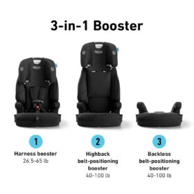 Graco Tranzitions 3-in-1 Harness Booster Car Seat | Convertible Highback to Backless Booster,