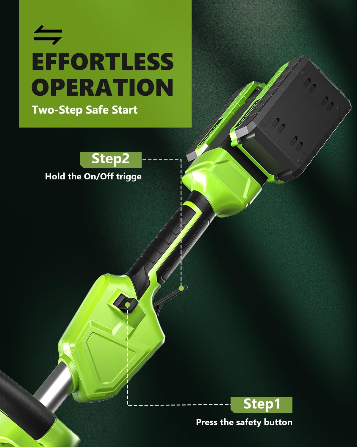 Vibekio 40V Cordless Electric Snow Shovel – 13.5-Inch 1000W Battery Powered Snow Thrower with 2x4.0Ah Batteries & Dual-Port Charger