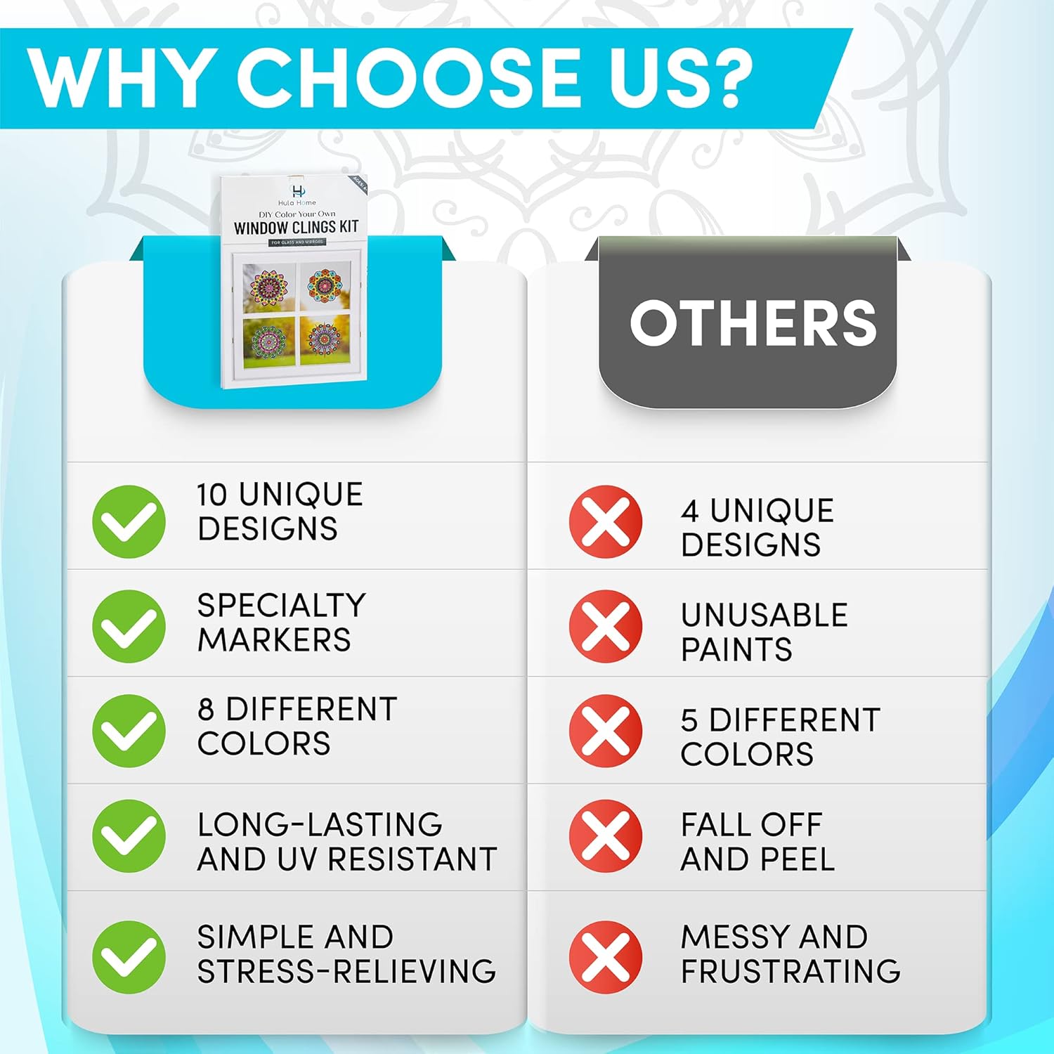 Hula Home DIY Stained Glass Mandala Kit – 10 Window Suncatchers & 8 Vibrant Markers – Relaxing Arts & Crafts for Adults, Teens & Seniors