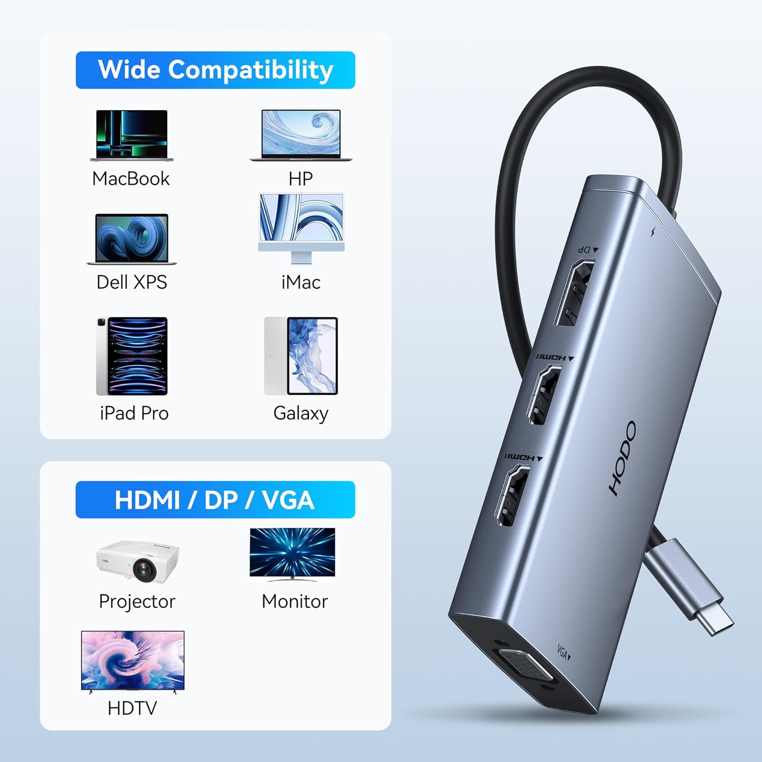 8-in-1 USB C Docking Station: Dual 4K HDMI, DP, VGA Multiport Hub with 100W PD Charging