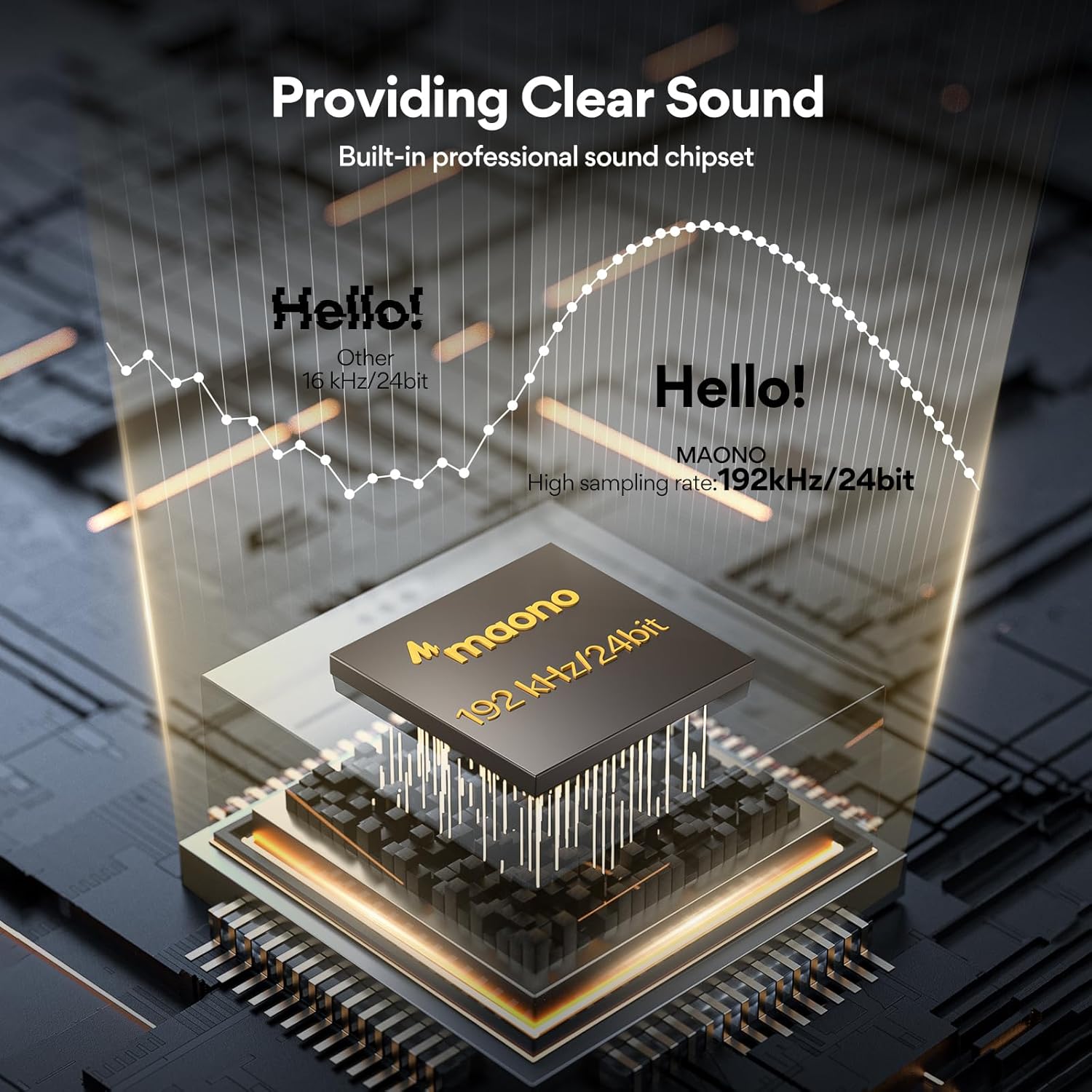 Maono AU-A04 USB Condenser Microphone Kit with Professional Sound Chipset, 192kHz/24Bit Plug & Play Metal Mic for Podcasting, Gaming, and Recording