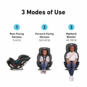 Graco TriRide 3-in-1 Convertible Car Seat | 10 Years of Use | Rear & Forward Facing | Kipling