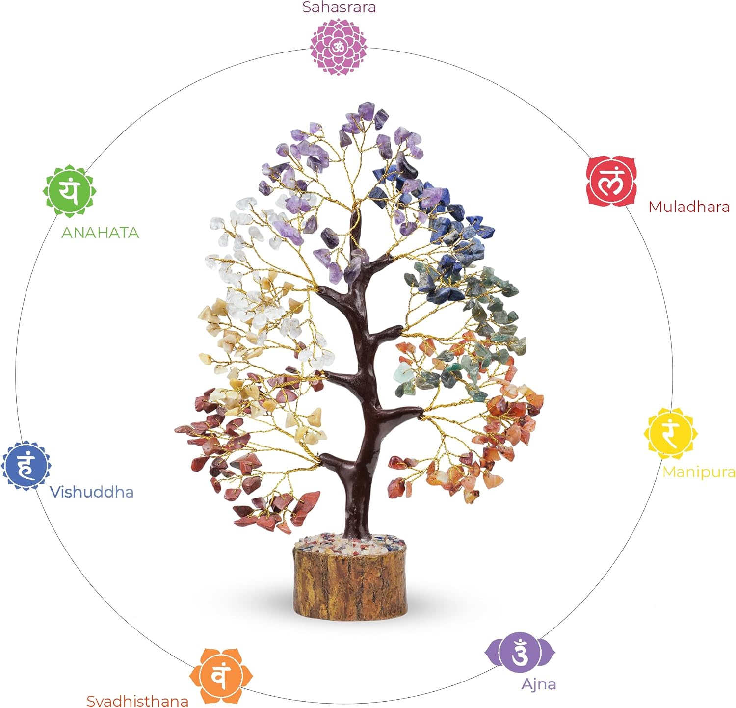 YATHABI 7 Chakra Tree of Life - Handmade Feng Shui Crystal Bonsai for Home Decor & Positive Energy