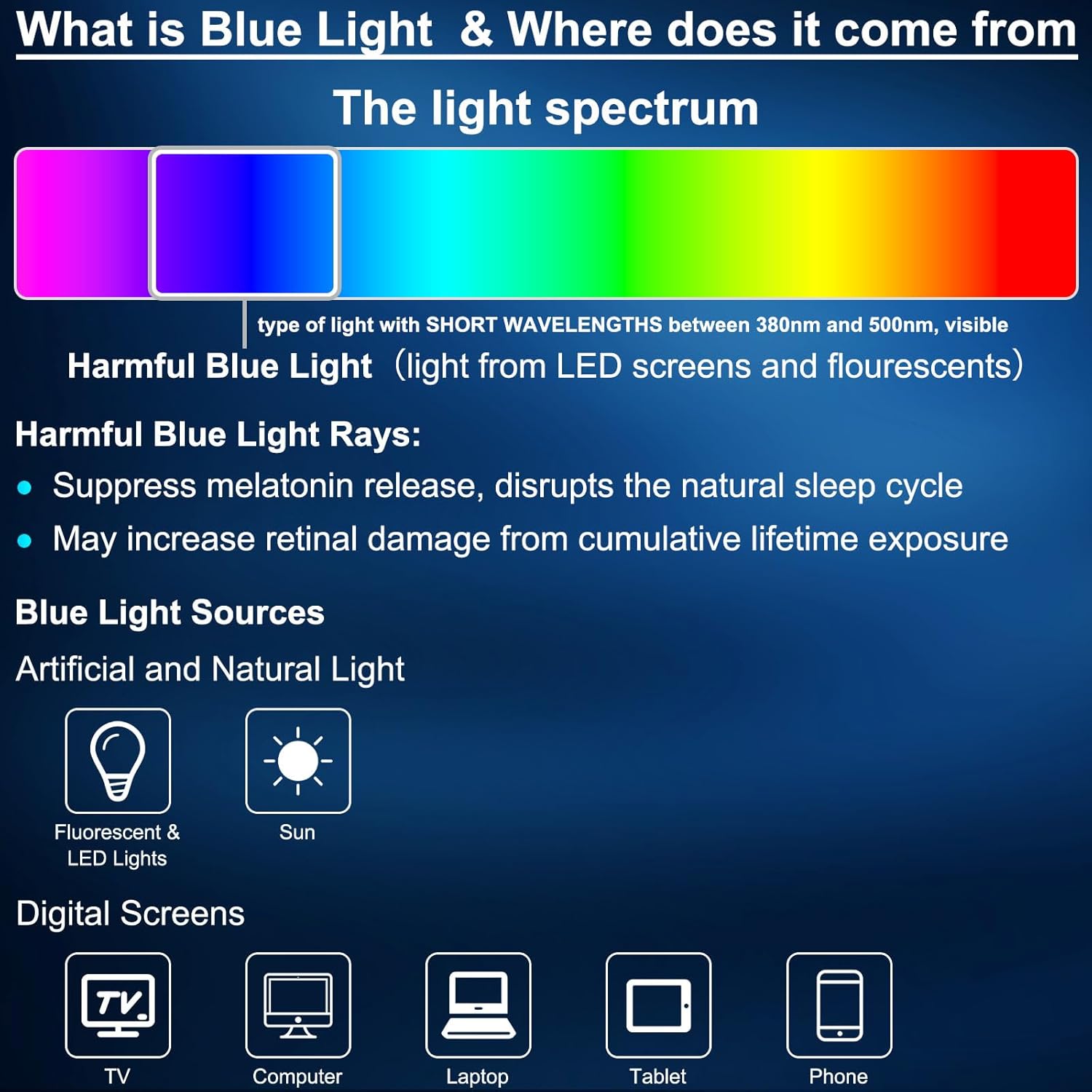 ViewJoy Blue Light Blocking Glasses - 99.9% Amber Orange Lens for Sleep, Eye Strain & Gaming - Dual AR Coating, Scratch Resistant