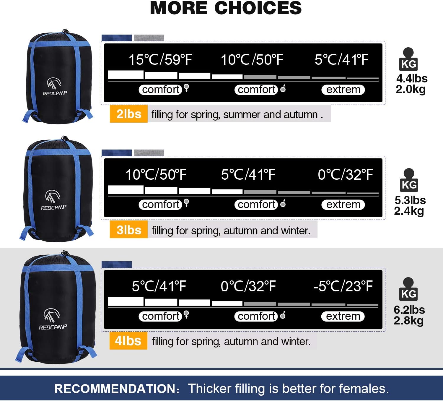 REDCAMP Cotton Flannel Sleeping Bag for Adults - Extra Wide & Warm Camping Bag with Detachable Hood & Compression Sack