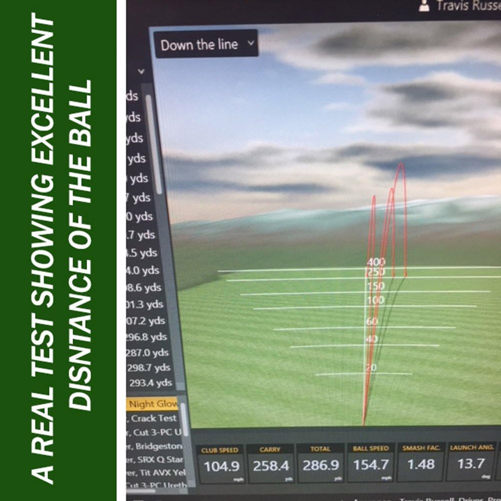 R&L Glow in The Dark Golf Balls – Premium UV-Rechargeable Night Golf Balls for Low Light Play – Includes 21 LED Flashlight