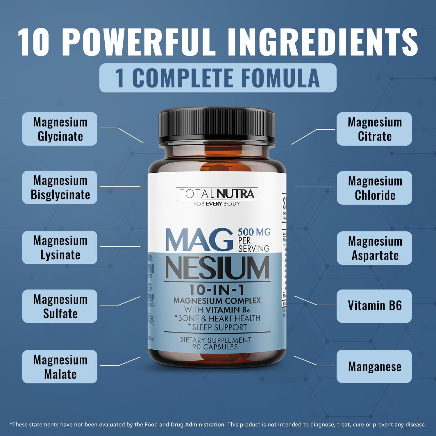 High Absorption 10-in-1 Magnesium Complex 500mg | with Glycinate, Citrate & B6 | Non-GMO Vegan Support for Sleep, Muscle Recovery, Bone & Heart Health (45 Day Supply)